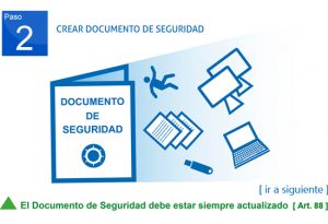 DOCUMENTO DE SEGURIDAD