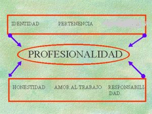 PROFESIONALIDAD