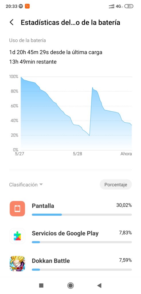 uso de bateria android